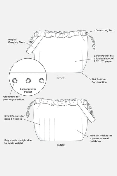 Field Bag - Needle Sharp