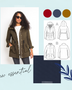 Sew Essential Box - October 2025