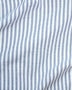 Sew Essential Box - April 2026