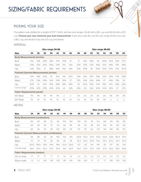 Sew Select Box - March 2025