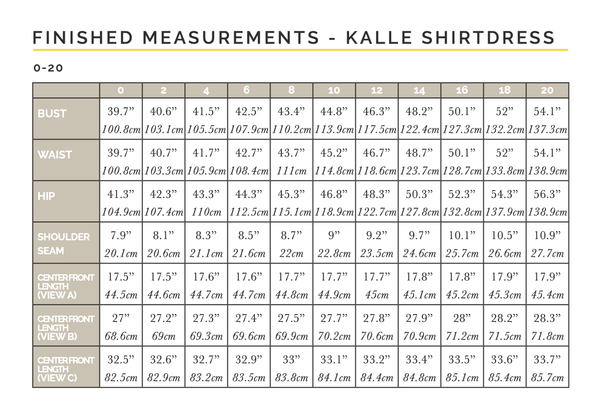 Sew Essential Box - 6 Months - February 2025 - Needle Sharp