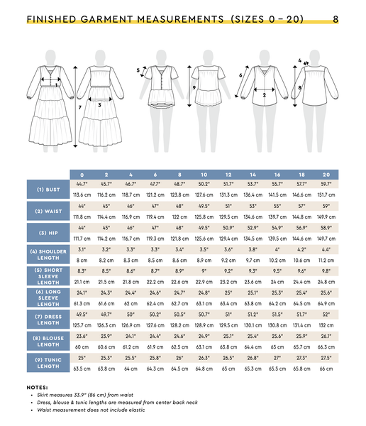 Nicks Dress Sewing Pattern by Closet Core Patterns