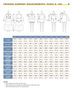 Nicks Dress Sewing Pattern by Closet Core Patterns