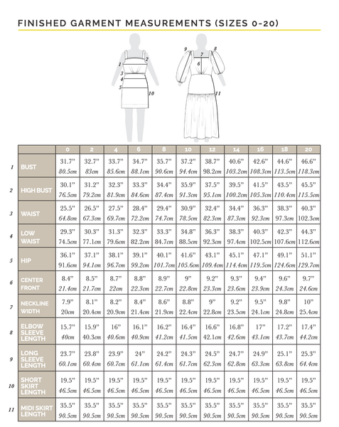 Pauline Dress Sewing Pattern from Closet Core Patterns