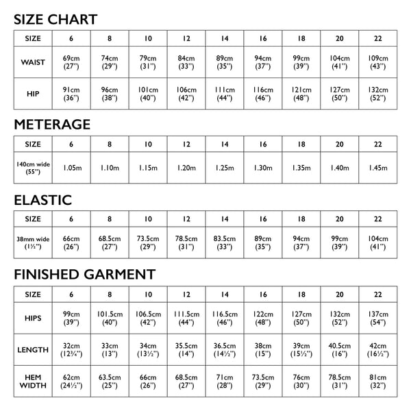 Classic Sew Essential Box - 6 Months - April 2025 - Needle Sharp