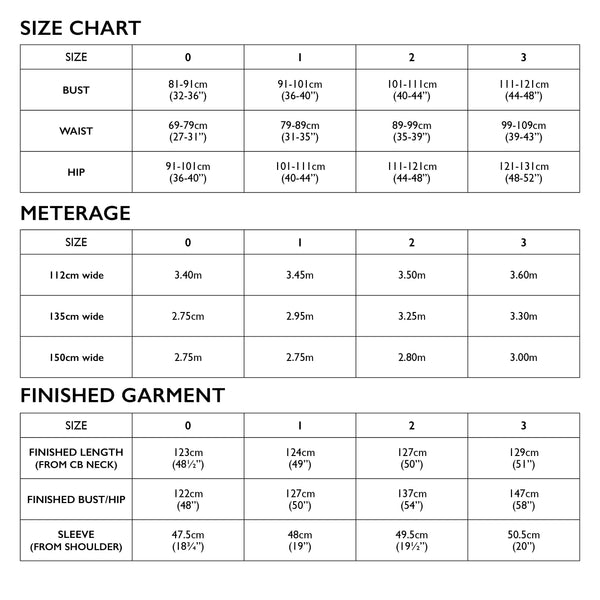 Classic Sew Essential Box - September 2026 - Needle Sharp