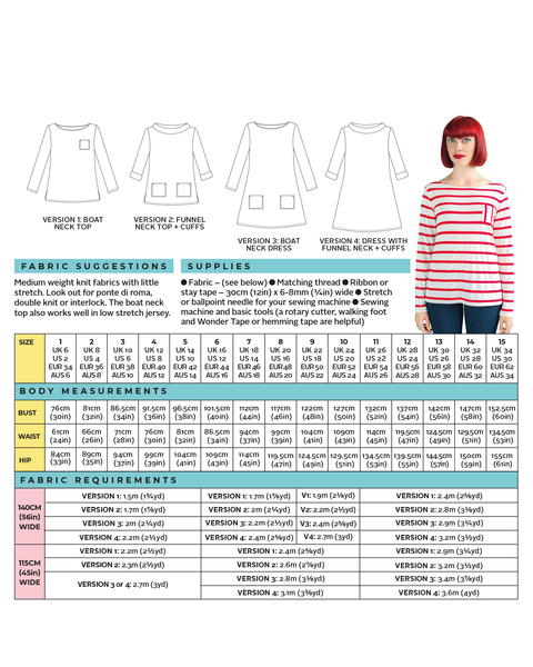 Classic Sew Select Box - 6 Months - April 2025 - Needle Sharp