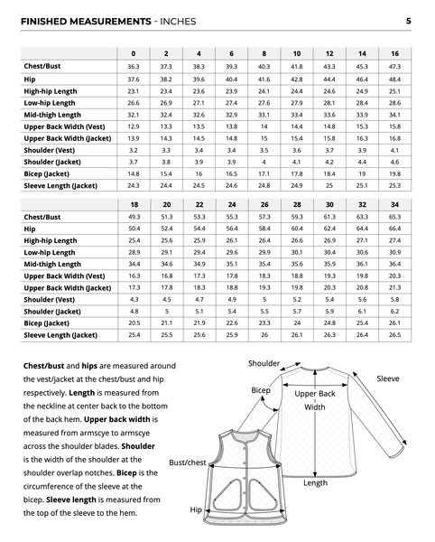 Best of 2024: Wildwood Vest - Needle Sharp