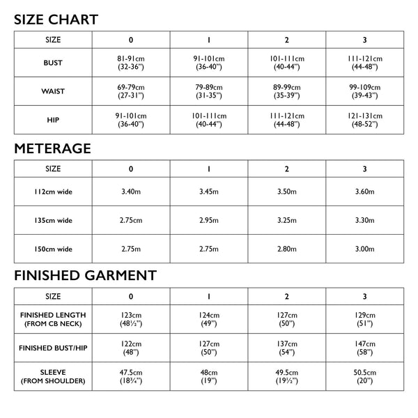 Classic Sew Essential Box - December 2024 - Needle Sharp