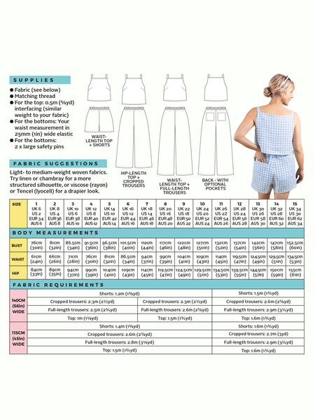 Classic Sew Essential Box - June 2026 - Needle Sharp
