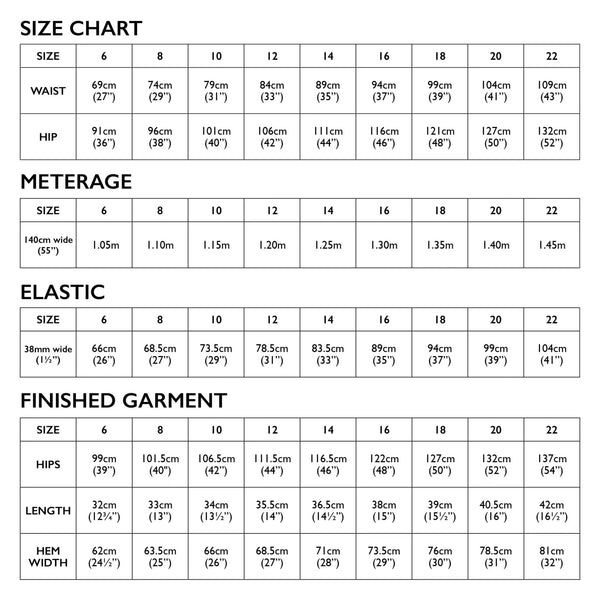 Classic Sew Essential Box - May 2026 - Needle Sharp