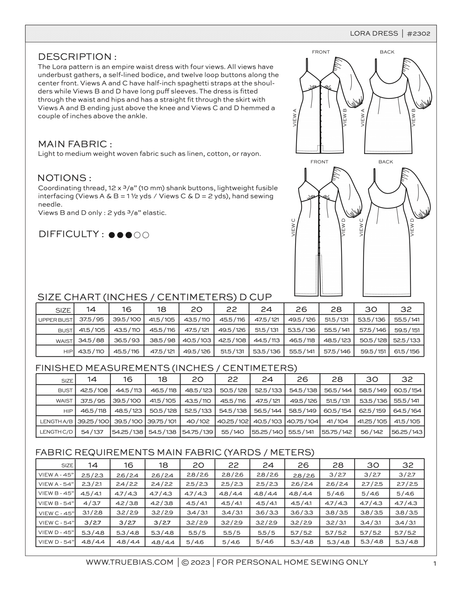 Classic Sew Indulgent Box - May 2025 - Needle Sharp