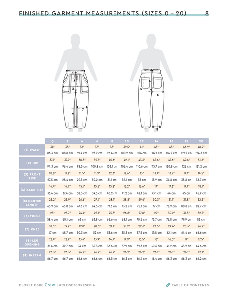 Classic Sew Indulgent Box - May 2026 - Needle Sharp