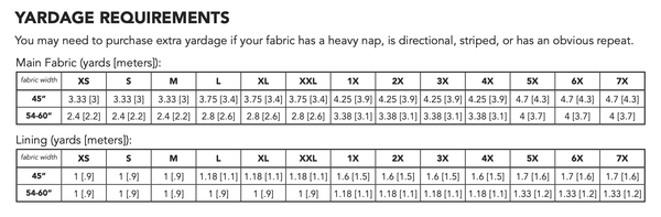 Classic Sew Select Box - May 2025 - Needle Sharp