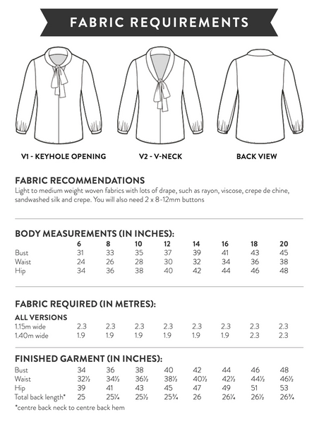 Sew Select Box - 6 Months - April 2025 - Needle Sharp