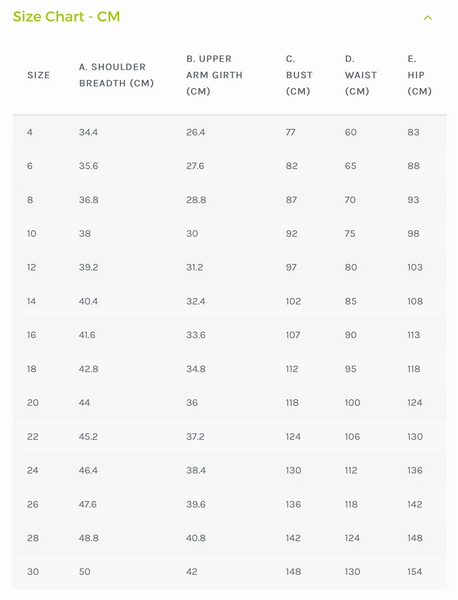 Sew Select Box - March 2026