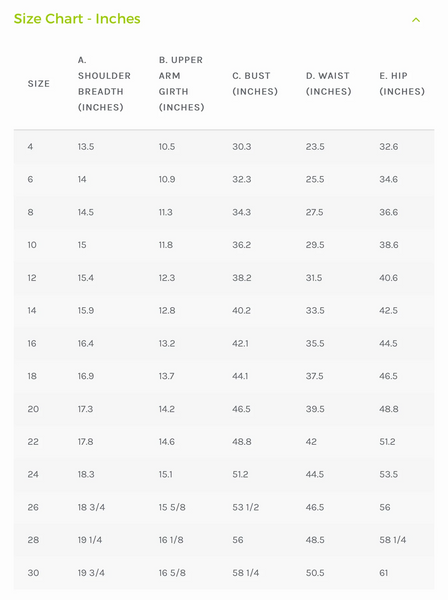Sew Select Box - March 2026