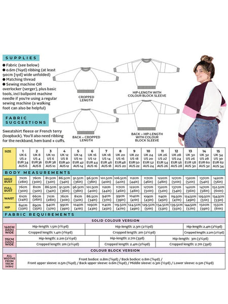 Sew Select Box - September 2025