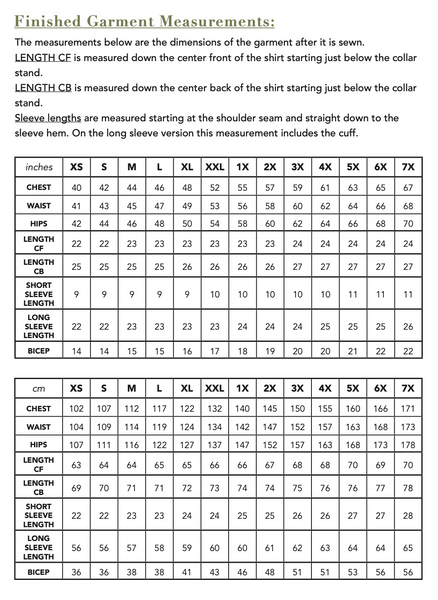Sew Essential Box - 6 Months - April 2025 - Needle Sharp