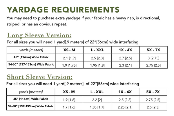 Sew Essential Box - 6 Months - April 2025 - Needle Sharp