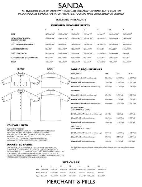 Sanda Jacket Sewing Pattern from Merchant & Mills - Needle Sharp