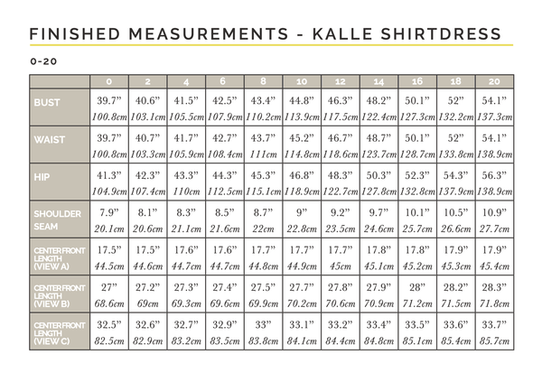 Sew Essential Box - April 2025 - Needle Sharp