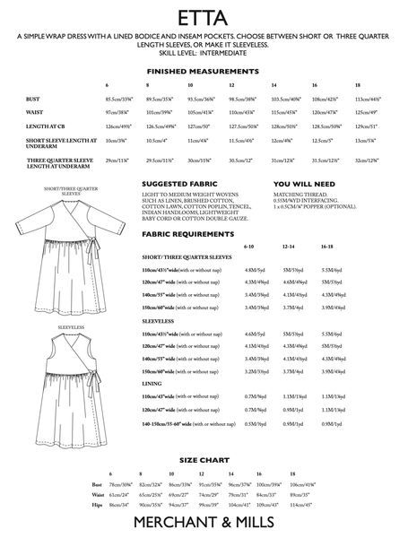 Sew Essential Box - April 2026 - Needle Sharp