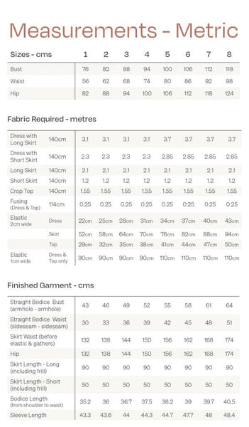 Sew Essential Box - August 2025 - Needle Sharp