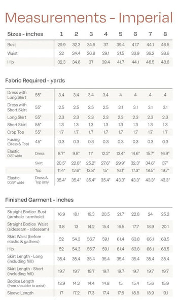 Sew Essential Box - August 2025 - Needle Sharp
