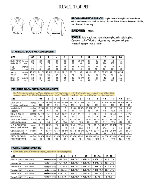 Sew Essential Box - June 2025 - Needle Sharp