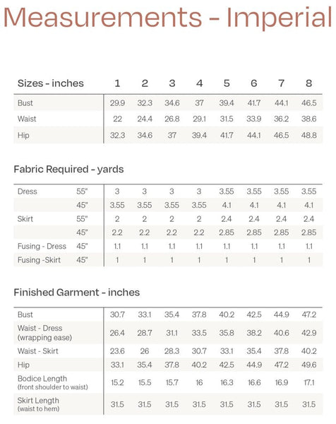 Sew Essential Box - November 2024 - Needle Sharp