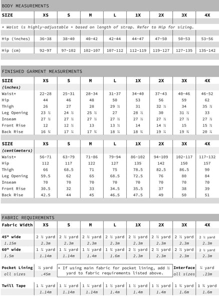 Sew Essential Box - September 2024 - Needle Sharp