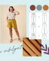 Sew Indulgent Box - July 2025 - Needle Sharp