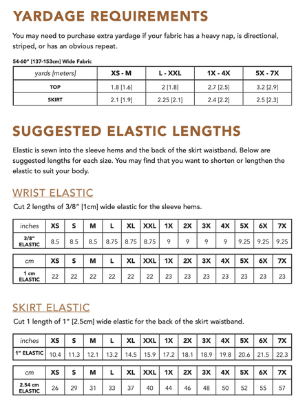 Sew Select Box - August 2025 - Needle Sharp