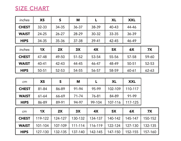 Sew Select Box - February 2025 - Needle Sharp