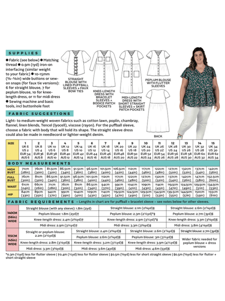 Sew Select Box - July 2026 - Needle Sharp