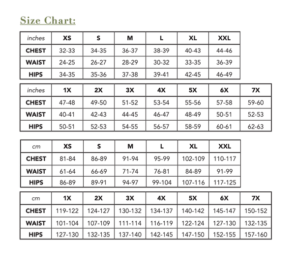 Sew Select Box - May 2025 - Needle Sharp