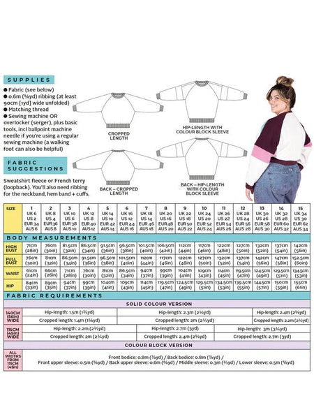 Sew Select Box - September 2025 - Needle Sharp