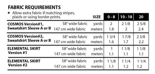 Classic Sew Indulgent Box - 6 Months - April 2025 - Needle Sharp