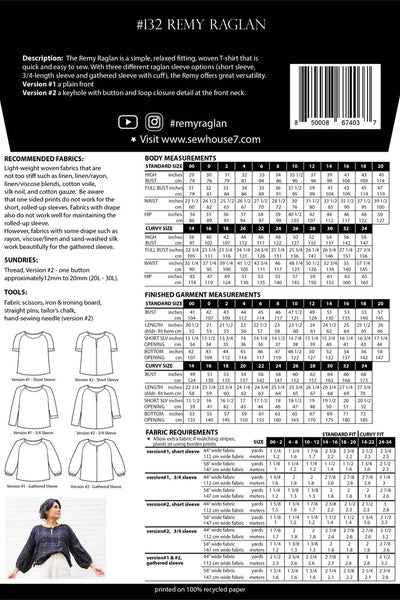 Wardrobe Builder Kit: Remy Raglan - Needle Sharp