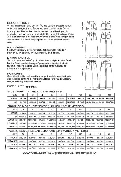 Self-Care Sewing Kit: Lander Pants - Needle Sharp