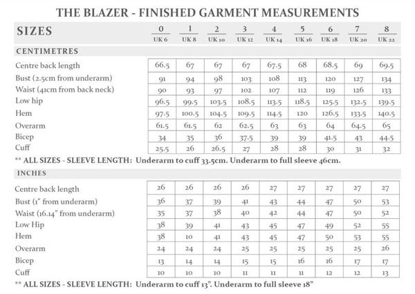 The Blazer - Needle Sharp
